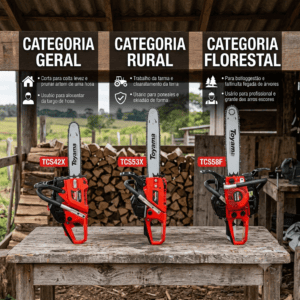 categorias de motosserra Toyama rural, florestal e geral